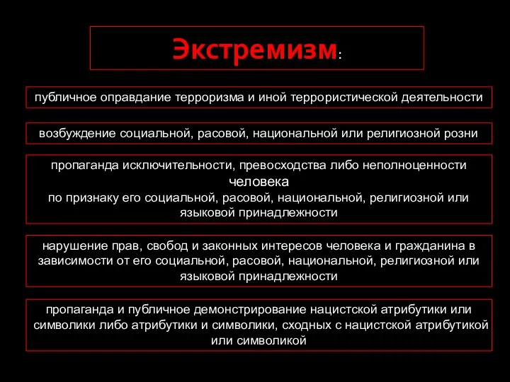 Экстремизм: публичное оправдание терроризма и иной террористической деятельности возбуждение социальной,