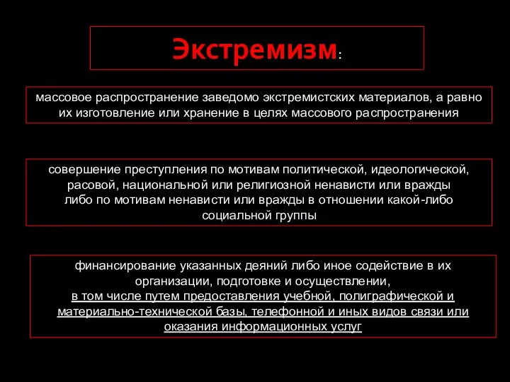 Экстремизм: массовое распространение заведомо экстремистских материалов, а равно их изготовление