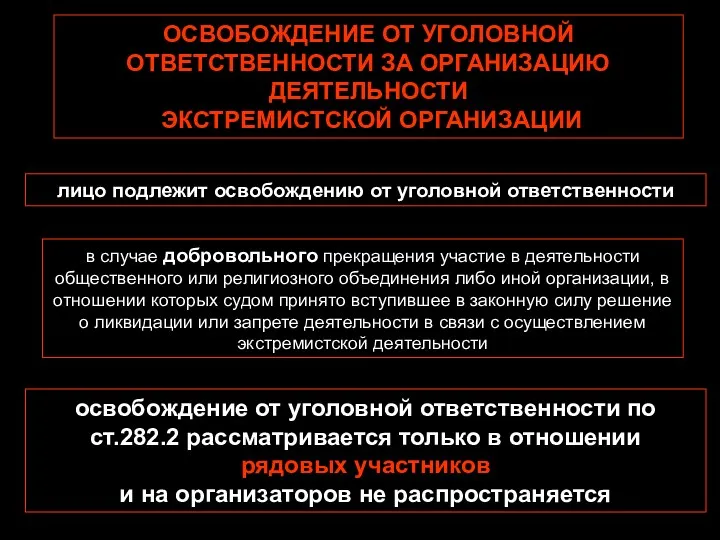 ОСВОБОЖДЕНИЕ ОТ УГОЛОВНОЙ ОТВЕТСТВЕННОСТИ ЗА ОРГАНИЗАЦИЮ ДЕЯТЕЛЬНОСТИ ЭКСТРЕМИСТСКОЙ ОРГАНИЗАЦИИ лицо