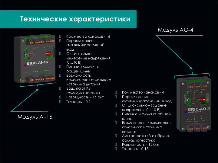 Модуль AI-16 Модуль AO-4 Количество каналов - 16 Переключение активный/пассивный вход Опционально –