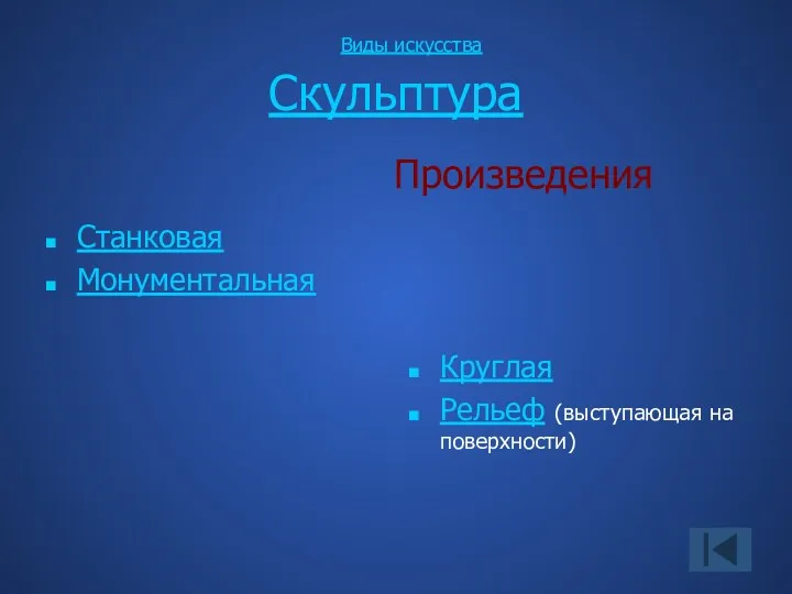 Скульптура Станковая Монументальная Круглая Рельеф (выступающая на поверхности) Произведения Виды искусства