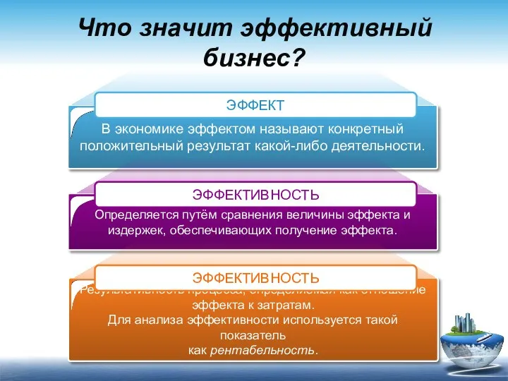 В экономике эффектом называют конкретный положительный результат какой-либо деятельности. Определяется