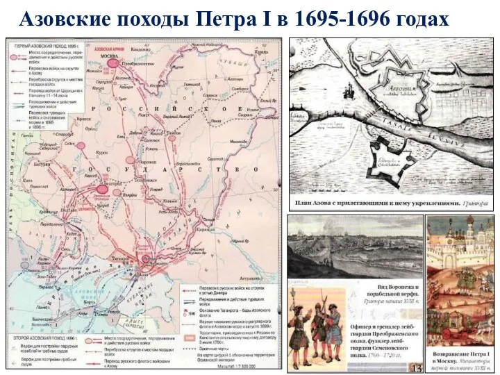 Азовские походы Петра I в 1695-1696 годах