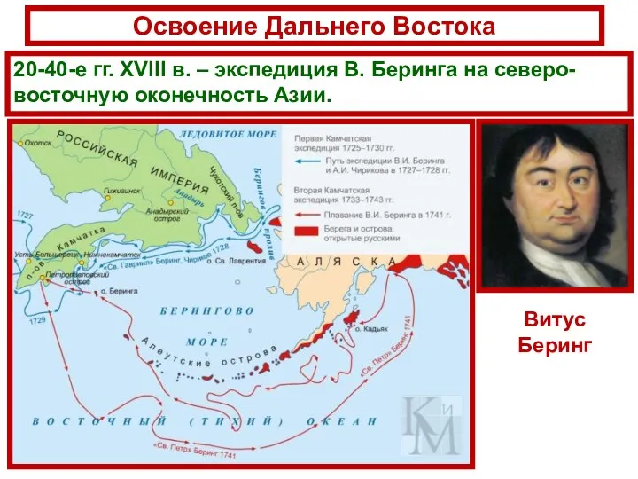 Освоение Дальнего Востока 20-40-е гг. XVIII в. – экспедиция В. Беринга на северо-восточную
