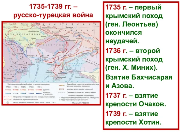 1735-1739 гг. – русско-турецкая война 1735 г. – первый крымский поход (ген. Леонтьев)