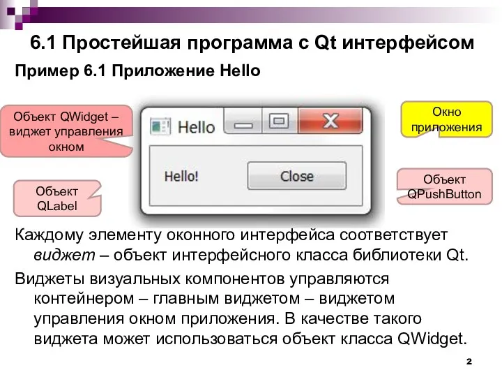 6.1 Простейшая программа с Qt интерфейсом Пример 6.1 Приложение Hello