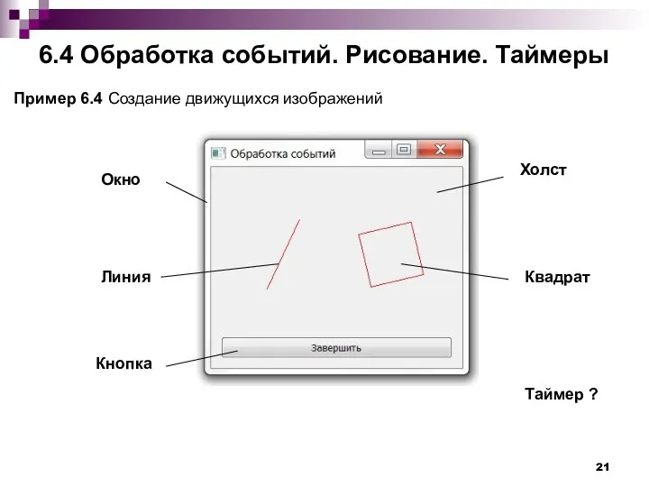 6.4 Обработка событий. Рисование. Таймеры Пример 6.4 Создание движущихся изображений