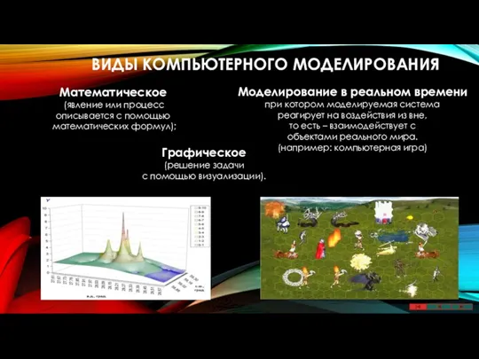 ВИДЫ КОМПЬЮТЕРНОГО МОДЕЛИРОВАНИЯ Математическое (явление или процесс описывается с помощью