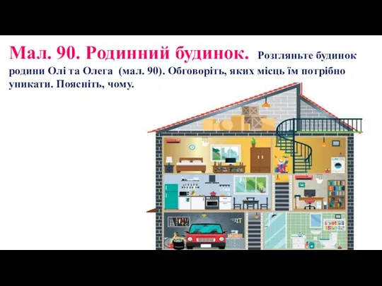 Мал. 90. Родинний будинок. Розгляньте будинок родини Олі та Олега