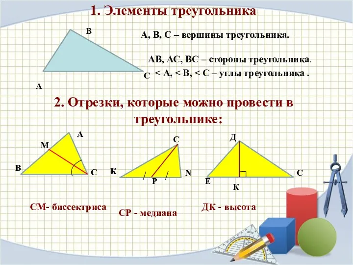 1. Элементы треугольника В АВ, АС, ВС – стороны треугольника. А 2. Отрезки,
