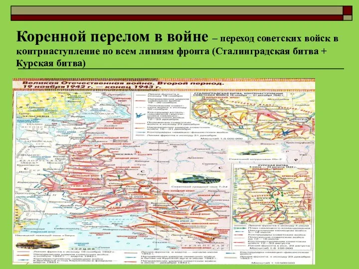 Коренной перелом в войне – переход советских войск в контрнаступление по всем линиям