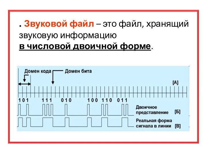 . Звуковой файл – это файл, хранящий звуковую информацию в числовой двоичной форме.