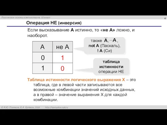 Операция НЕ (инверсия) Если высказывание A истинно, то «не А» ложно, и наоборот.