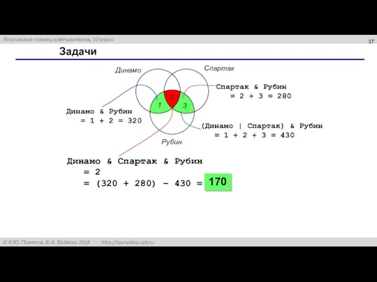 Задачи Динамо Спартак Рубин 1 2 3 Динамо & Рубин