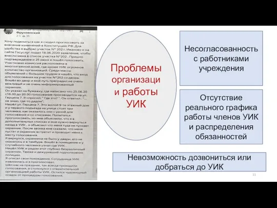 Проблемы организации работы УИК Несогласованность с работниками учреждения Отсутствие реального