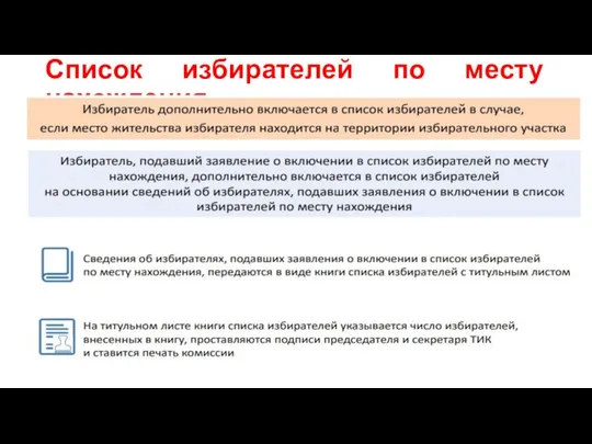 Список избирателей по месту нахождения