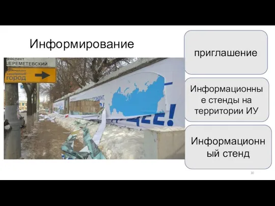 Информирование Информационный стенд приглашение Информационные стенды на территории ИУ