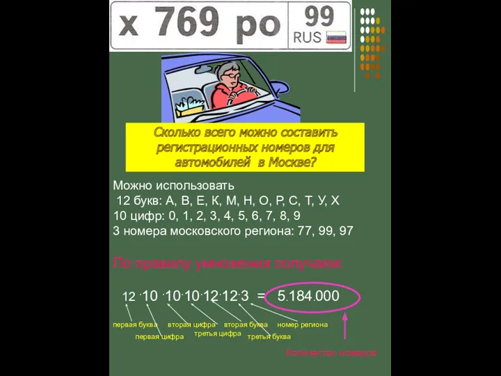 Сколько всего можно составить регистрационных номеров для автомобилей в Москве?