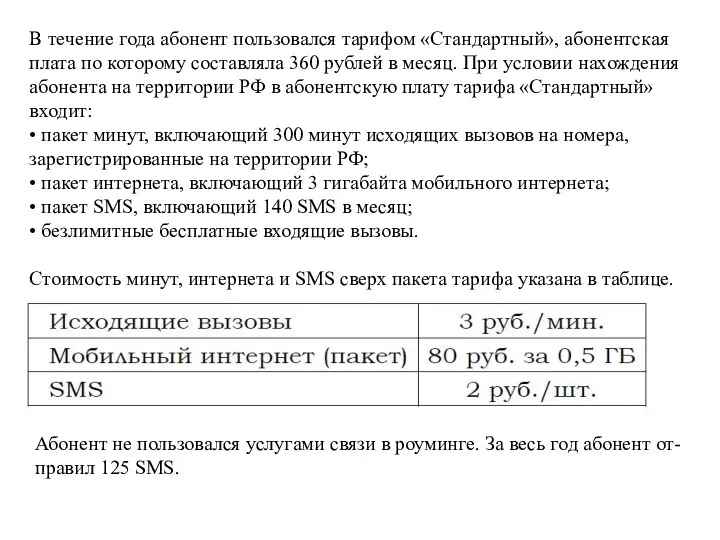 В течение года абонент пользовался тарифом «Стандартный», абонентская плата по