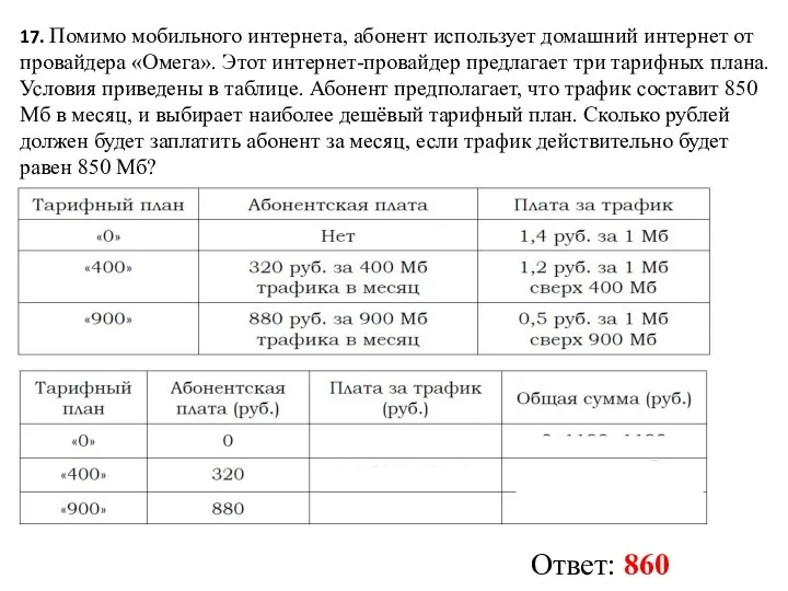 17. Помимо мобильного интернета, абонент использует домашний интернет от провайдера