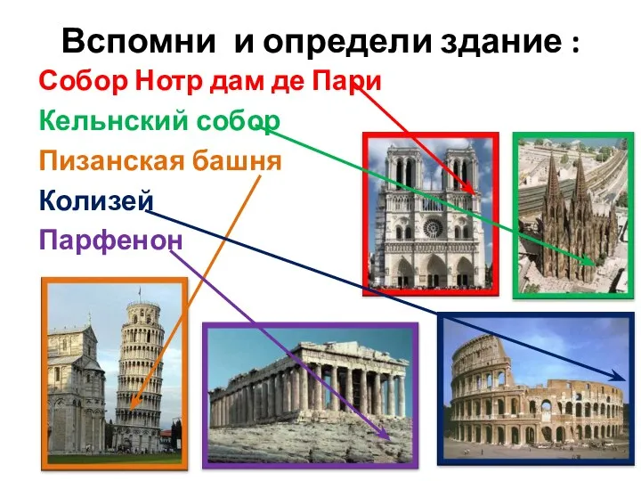 Вспомни и определи здание : Собор Нотр дам де Пари Кельнский собор Пизанская башня Колизей Парфенон