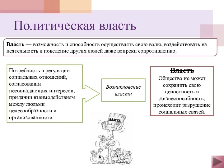 Политическая власть Вла́сть — возможность и способность осуществлять свою волю,