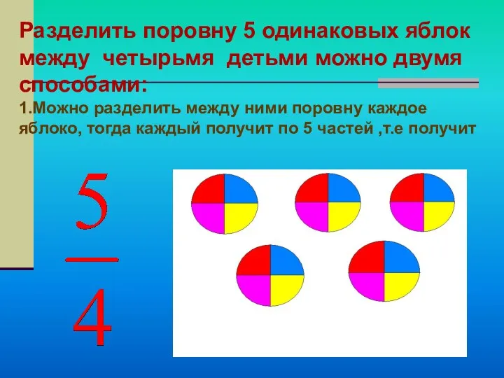 Разделить поровну 5 одинаковых яблок между четырьмя детьми можно двумя