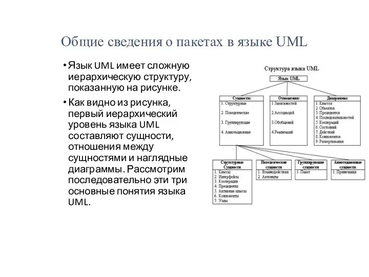 Общие сведения о пакетах в языке UML Язык UML имеет