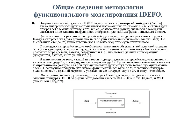 Общие сведения методологии функционального моделирования IDEFО. Вторым «китом» методологии IDEF0