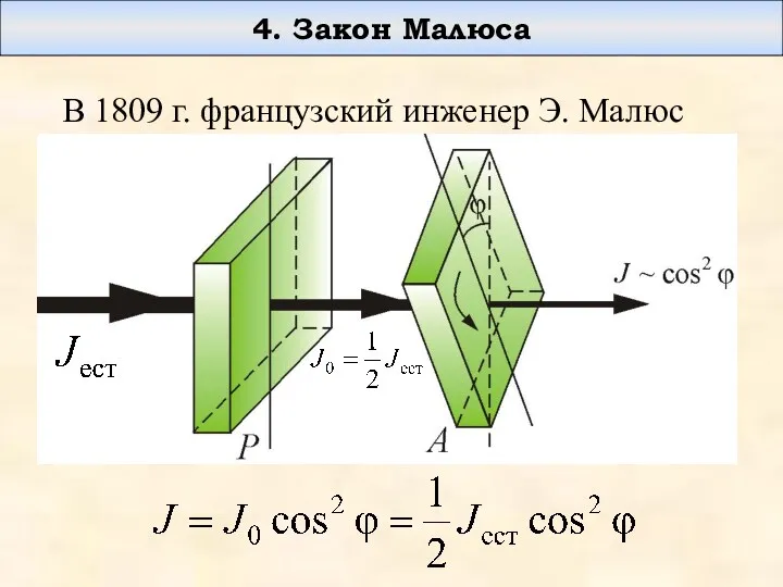 4. Закон Малюса В 1809 г. французский инженер Э. Малюс