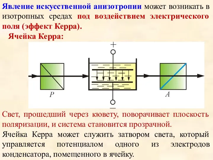 Явление искусственной анизотропии может возникать в изотропных средах под воздействием