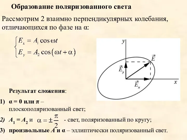 Образование поляризованного света Рассмотрим 2 взаимно перпендикулярных колебания, отличающихся по