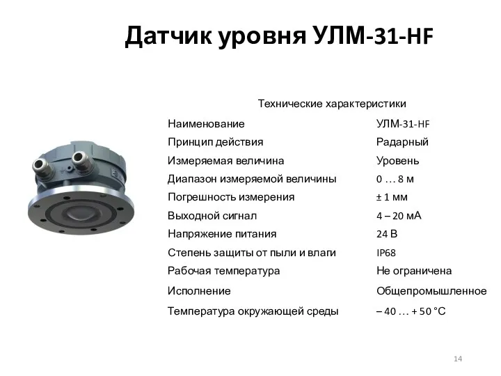 Датчик уровня УЛМ-31-HF