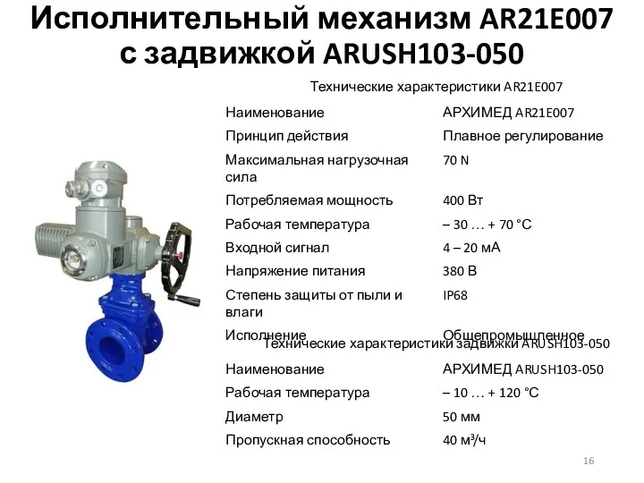 Исполнительный механизм AR21E007 с задвижкой ARUSH103-050