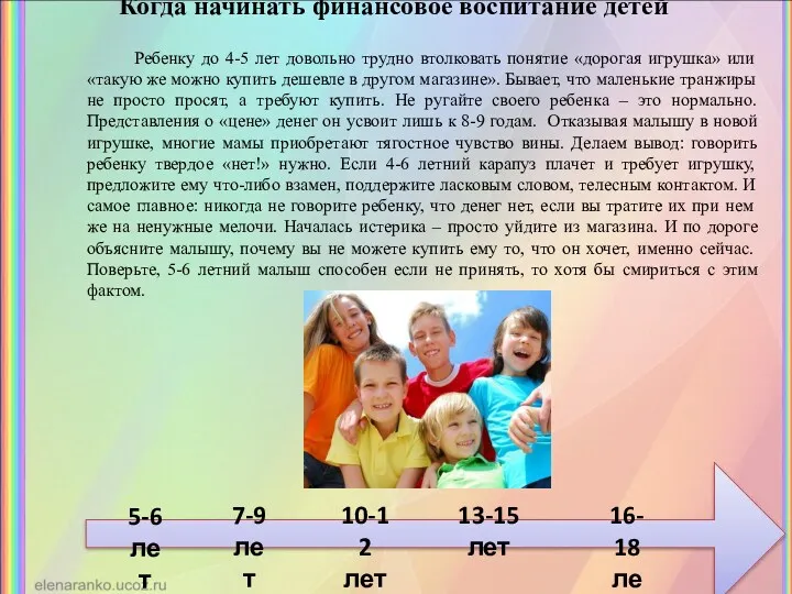 Когда начинать финансовое воспитание детей Ребенку до 4-5 лет довольно