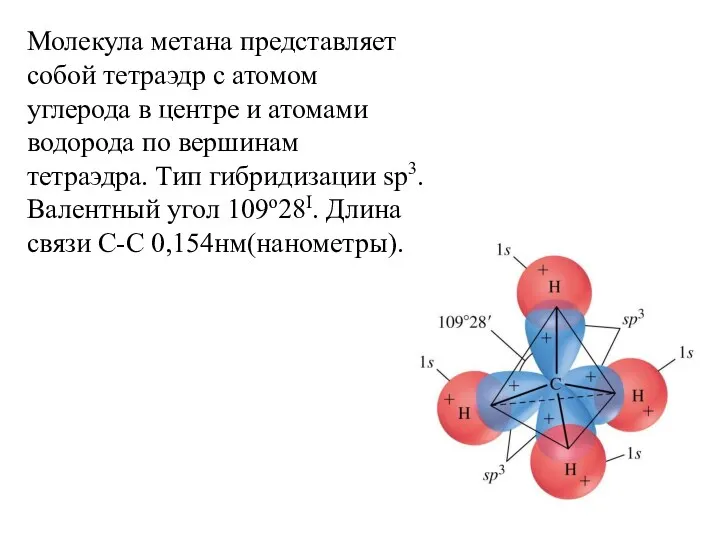 Молекула метана представляет собой тетраэдр с атомом углерода в центре