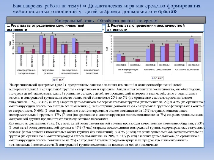 Бакалаврская работа на тему: « Дидактическая игра как средство формирования