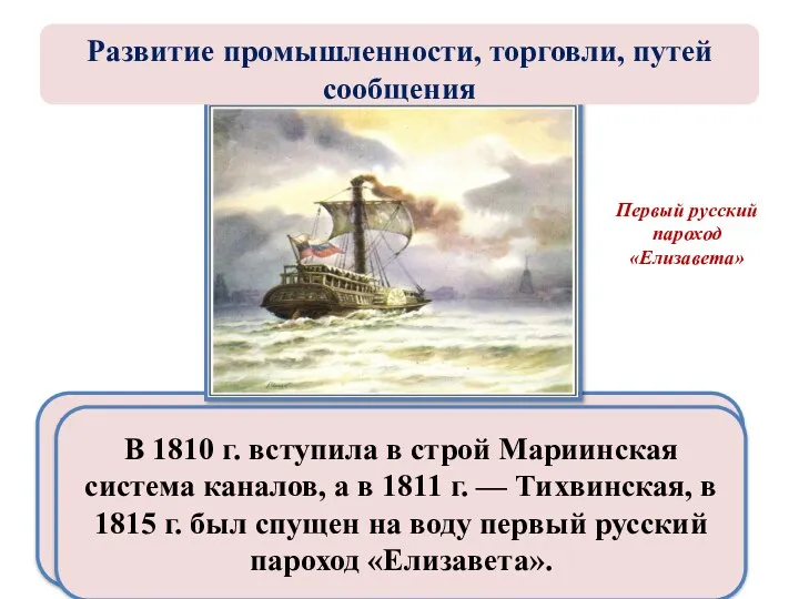 Потребности растущего внутреннего рынка требовали совершенствования путей сообщения, главными из