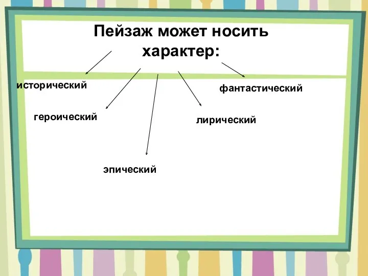 Пейзаж может носить характер: исторический героический фантастический лирический эпический