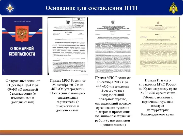 Основание для составления ПТП Приказ МЧС России от 25 октября