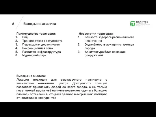 Выводы из анализа Выводы из анализа: Локация подходит для выставочного