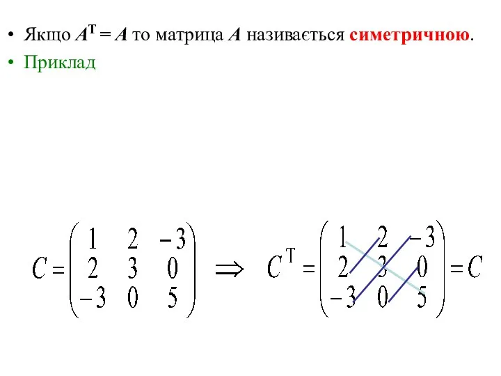 Якщо AT = A то матрица A називається симетричною. Приклад