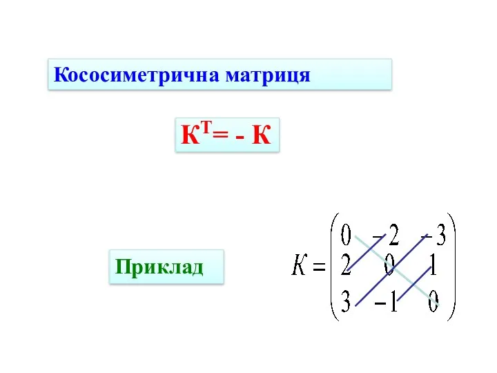 Приклад Кососиметрична матриця КТ= - К