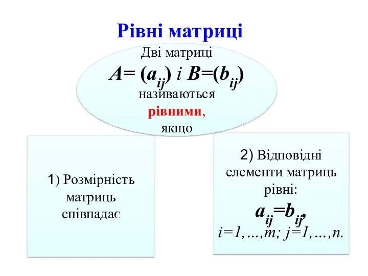 Рівні матриці 1) Розмірність матриць співпадає 2) Відповідні елементи матриць рівні: aij=bij, i=1,…,m;
