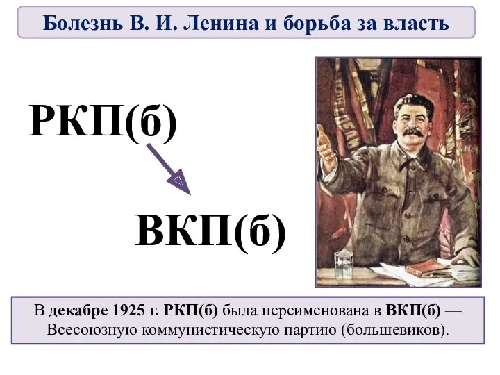 В декабре 1925 г. РКП(б) была переименована в ВКП(б) —