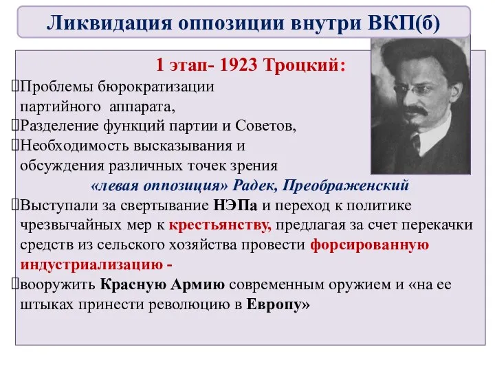 1 этап- 1923 Троцкий: Проблемы бюрократизации партийного аппарата, Разделение функций