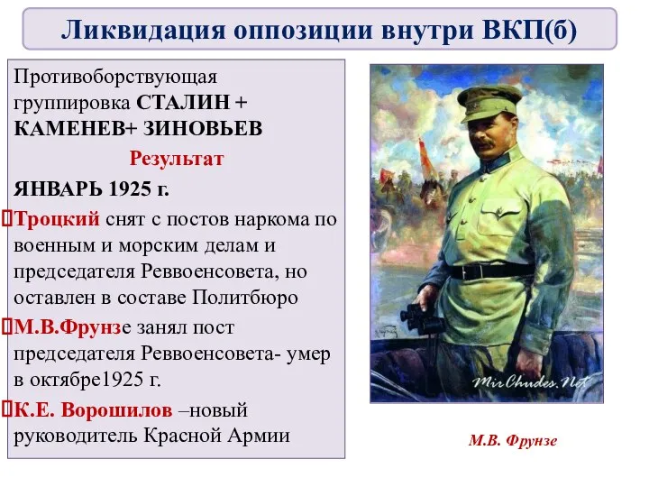 Противоборствующая группировка СТАЛИН + КАМЕНЕВ+ ЗИНОВЬЕВ Результат ЯНВАРЬ 1925 г.