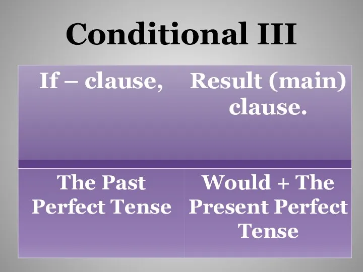 Conditional III