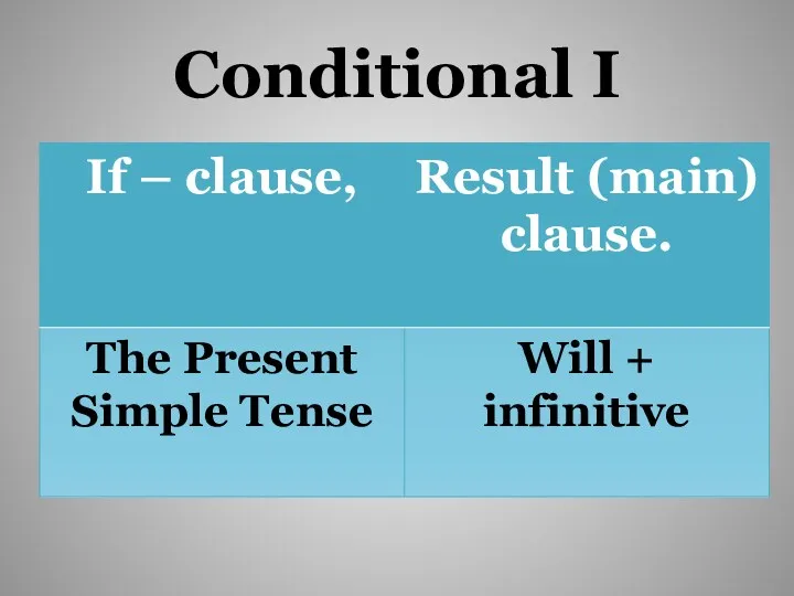 Conditional I