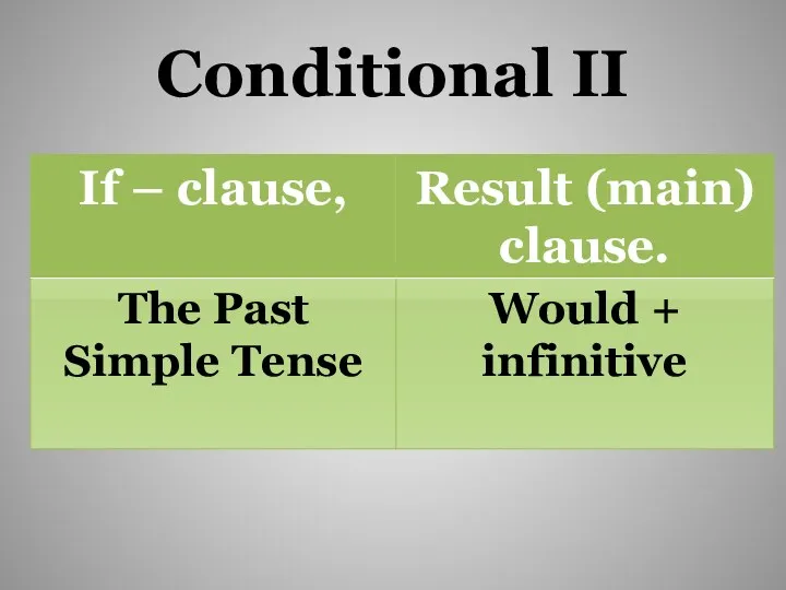 Conditional II